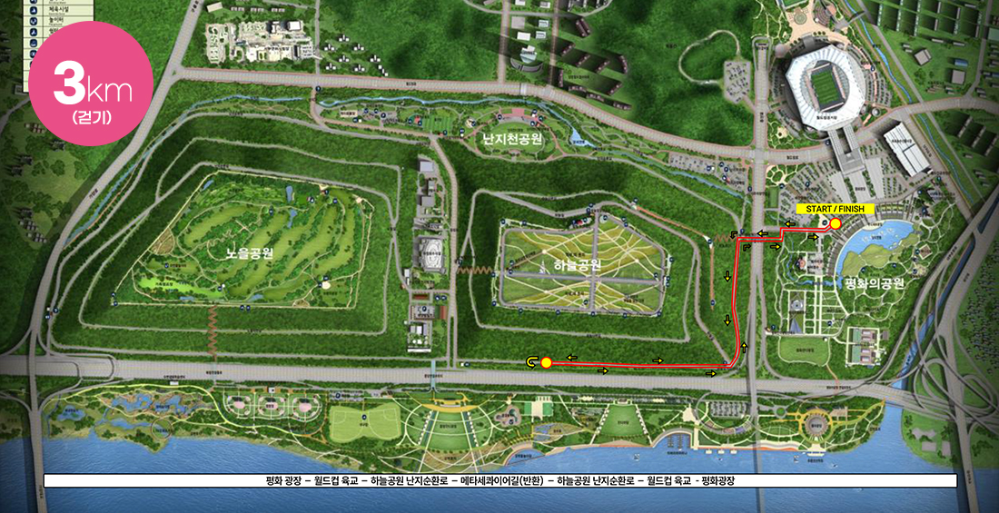 3km걷기 코스 : 평화광장 - 월드컵육교 - 하늘공원 난지순환로 - 메타세콰이어길(반환) - 하늘공원 난지순환로 - 월드컵육교 - 평화광장